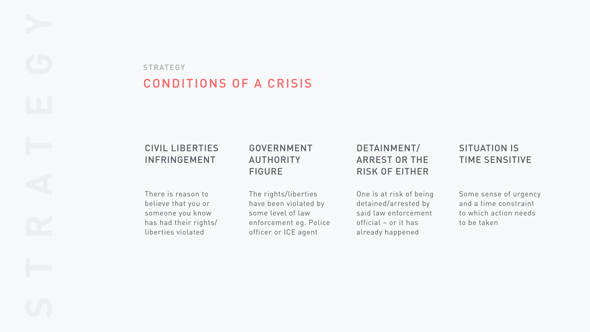 ACLU Conditions of a Crisis
